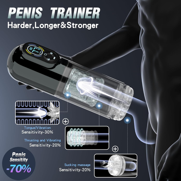 Eveandlove Innovative 7 Sucking & Vibrating & Thrusting & Rotating & Licking Automatic Male Masturbator