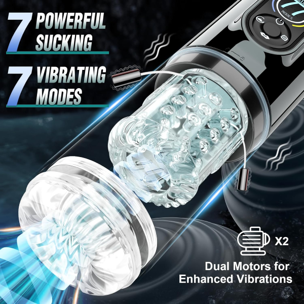 Eveandlove Innovative 7 Sucking & Vibrating & Thrusting & Rotating & Licking Automatic Male Masturbator