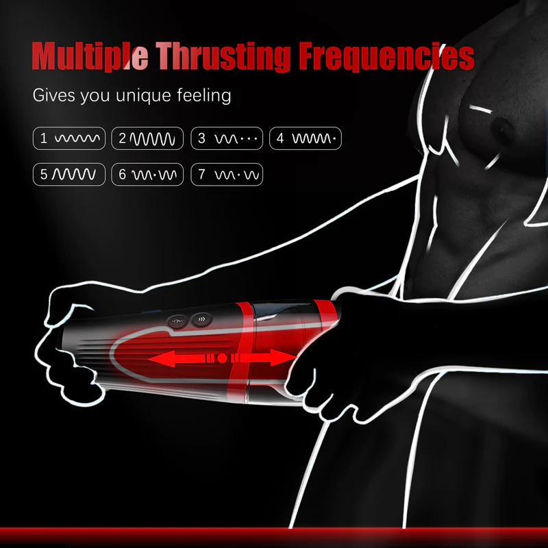 Eveandlove Handsfree Masturbator | Thrusting Sex Toy Vibrating Cup
