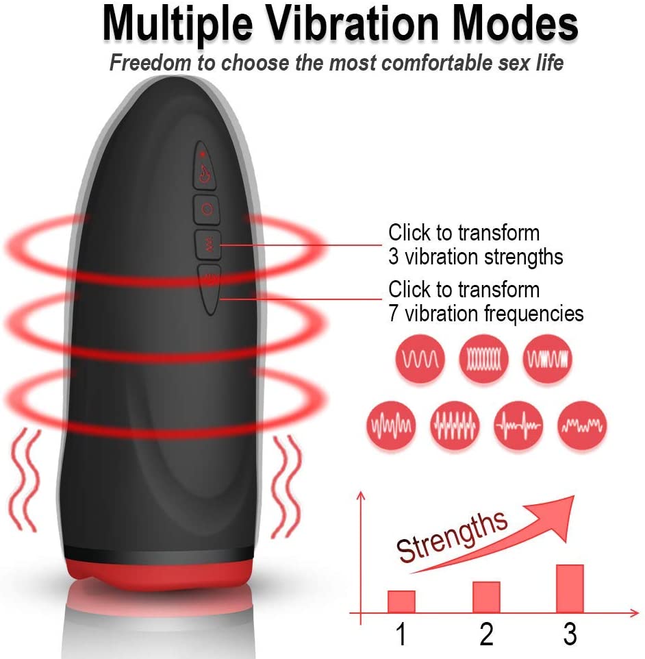 Eveandlove RHINO Blowjob Sex Toy | Electric Masturbator