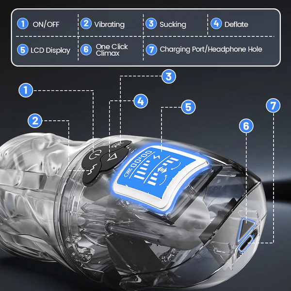 Eveandlove Fully Transparent Vibrating Sucking Voice Male Mechanical Stroker