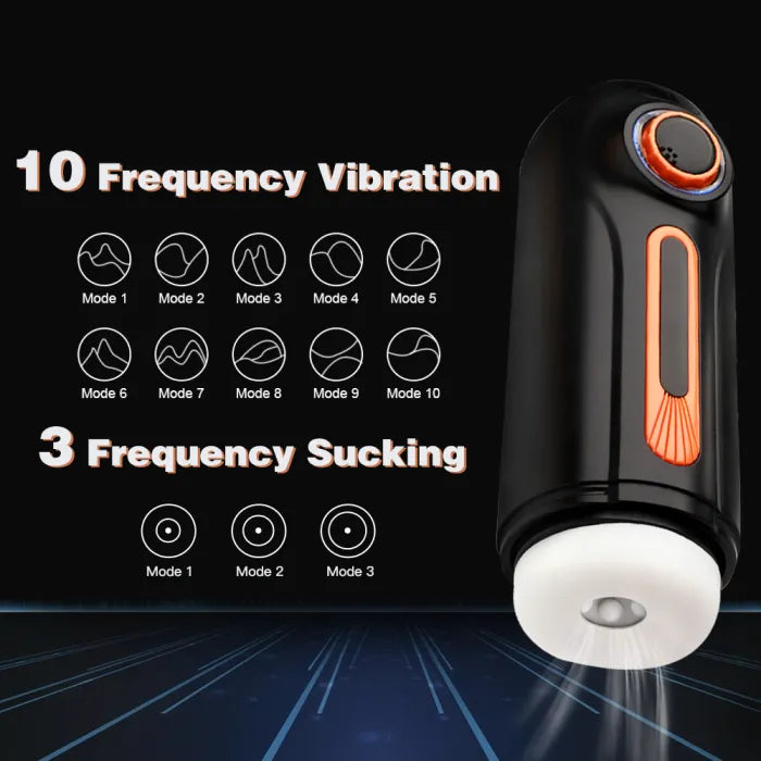 Eveandlove 10 Thrusting 10 Vibrating 3 Sucking Heating Male Masturbator