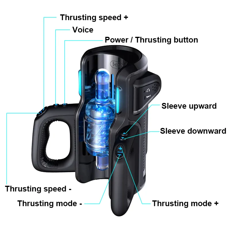 Eveandlove & Leten Auto Stroker 10 Modes 10 Speeds 700 Strokes Per Min