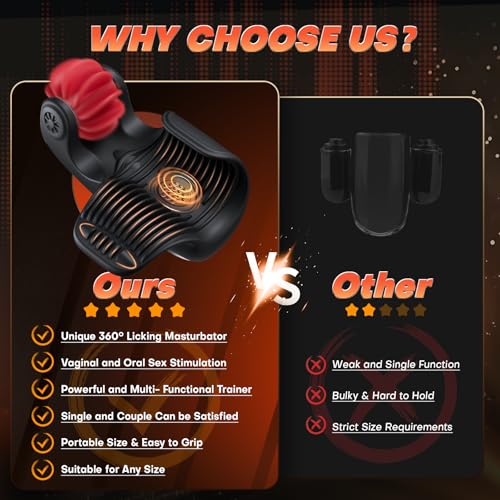 Eveandlove 10 Licking & 10 Flapping & 10 Vibrating Super Soft Male Penis Training Vibrator