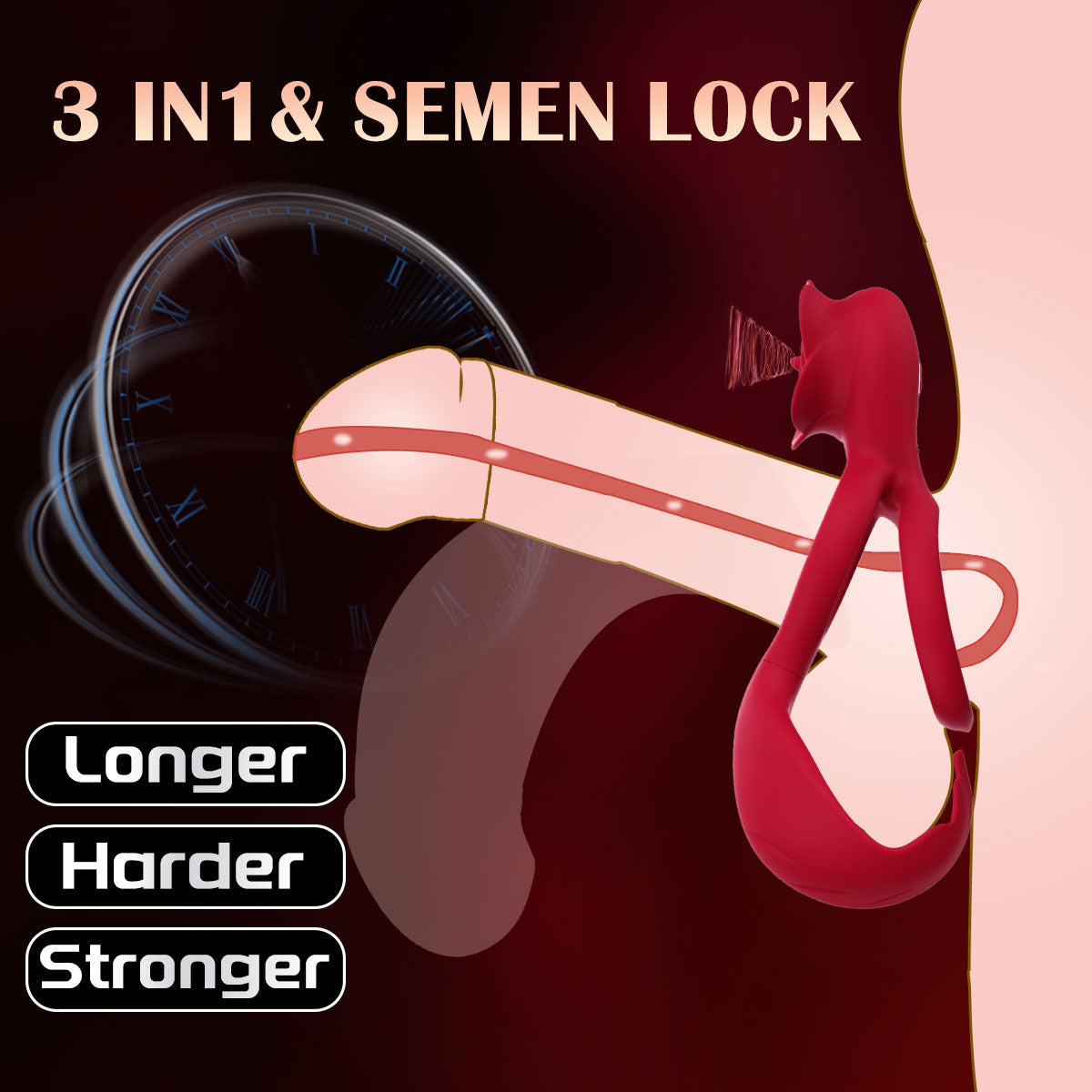 Eveandlove Waterproof Dual-Stimulation Cock Ring – 12 Vibration Modes for Enhanced Pleasure