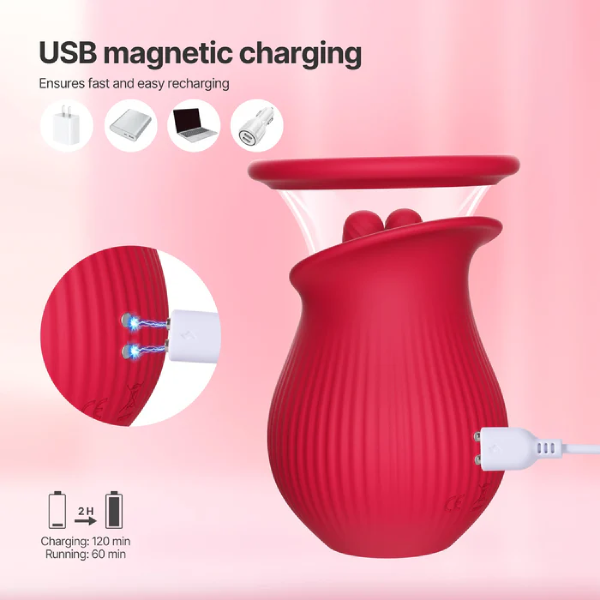 Eveandlove Tongue Magic: Interchangeable Clitoral & Nipple Sucker with 3-in-1 Pleasure Functions