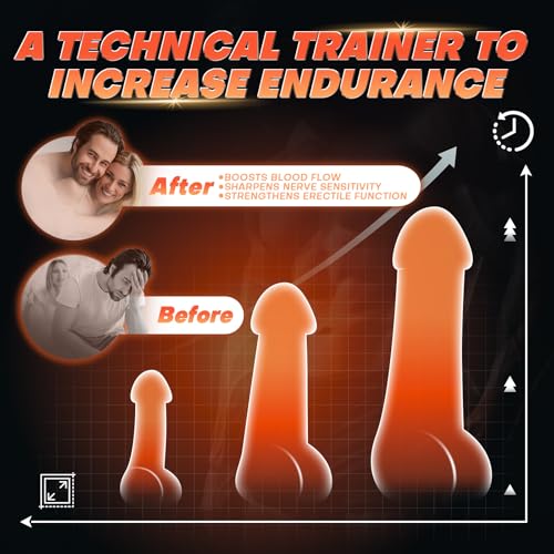 Eveandlove 10 Licking & 10 Flapping & 10 Vibrating Super Soft Male Penis Training Vibrator