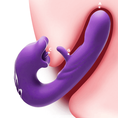 Eveandlove G Spot Vibrator: 7 Modes for Clitoral Stimulation, Thrusting Dildo & Anal Play