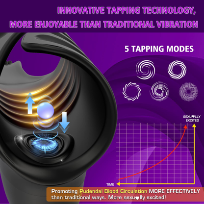 Eveandlove Penis Vibrator with Tapping & Vibrating Function