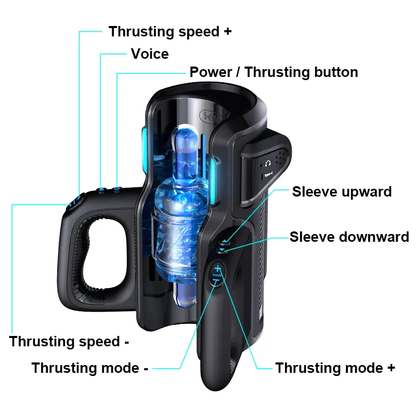 Eveandlove & Leten Auto Stroker 10 Modes 10 Speeds 700 Strokes Per Min