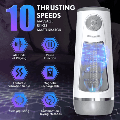 MIGYY 10 Thrusting 10 Speeds Massage Rings Male Masturbator Cup